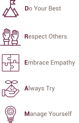 Mission Values Dream Icons